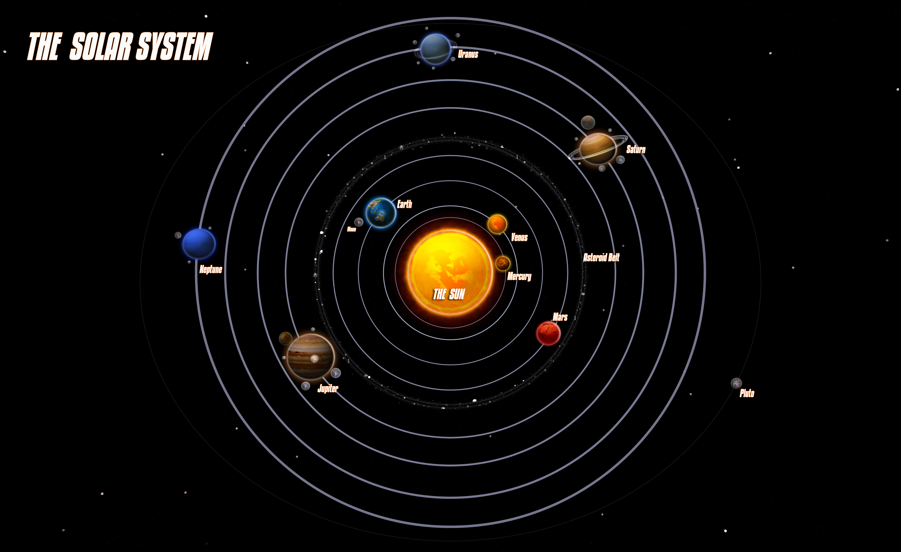 There’s Life on the Third Planet!