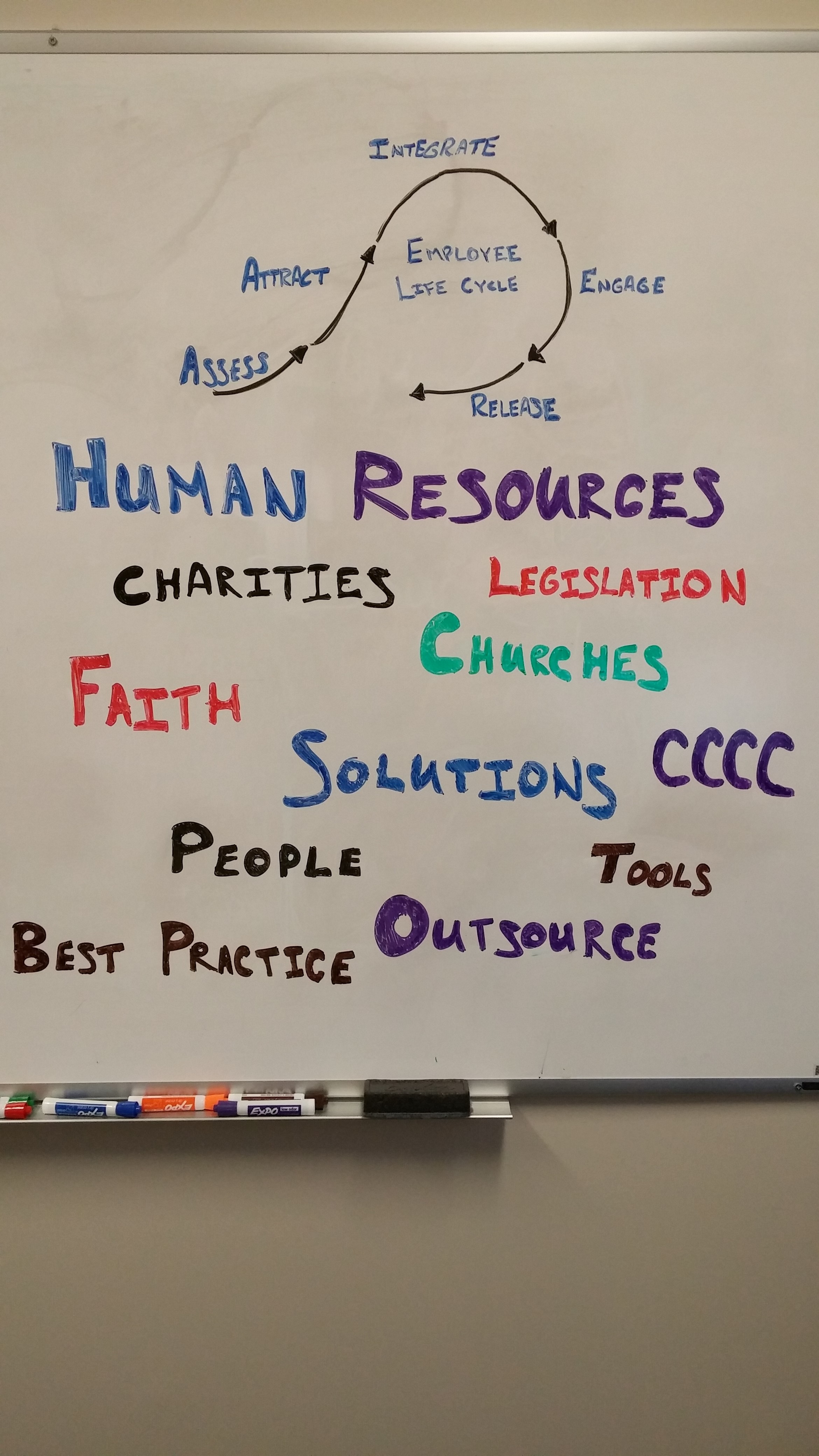 CCCC’s New HR Program: A Valuable Paid Service for Our Members